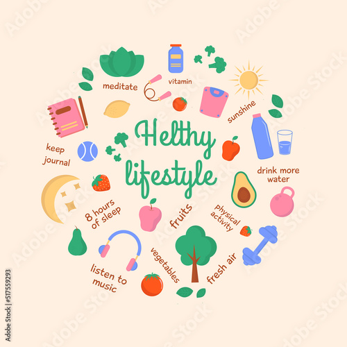 Healthy lifestyle poster, background. Healthy habits, vector illustration in a circle