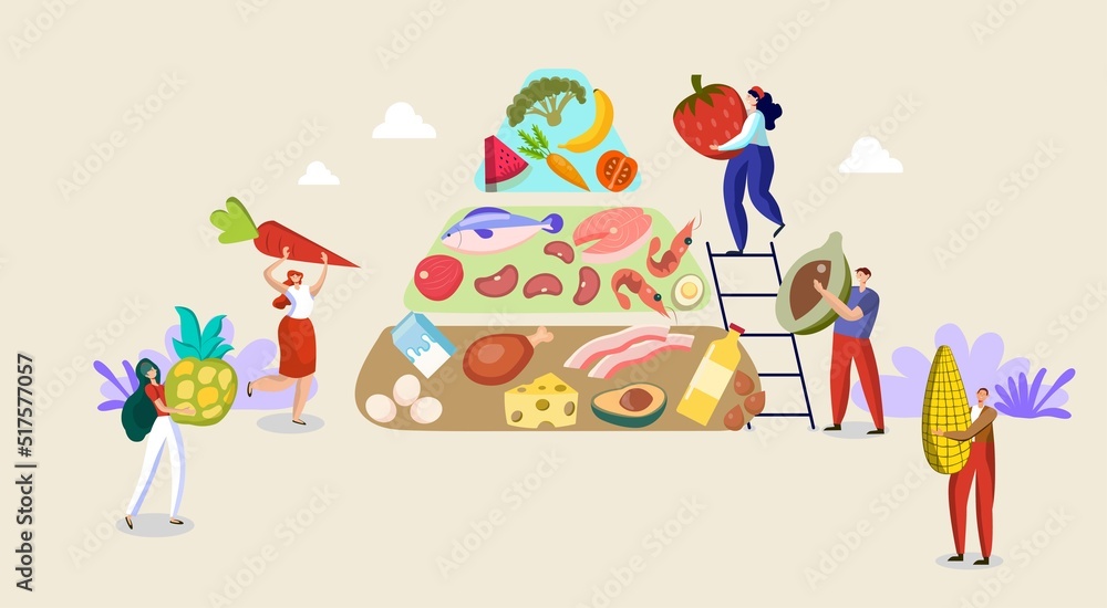 Flat illustration. The concept of eating the five food groups with good ...