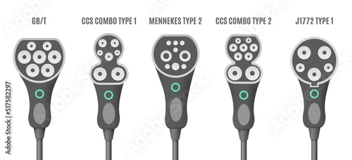 Ev cable plug types