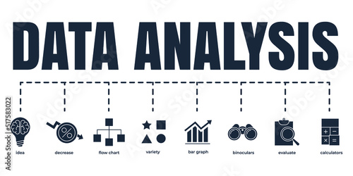 Data analysis banner web icon set. binoculars, flow chart, bar graph, variety, calculators, idea, evaluate, decrease vector illustration concept.