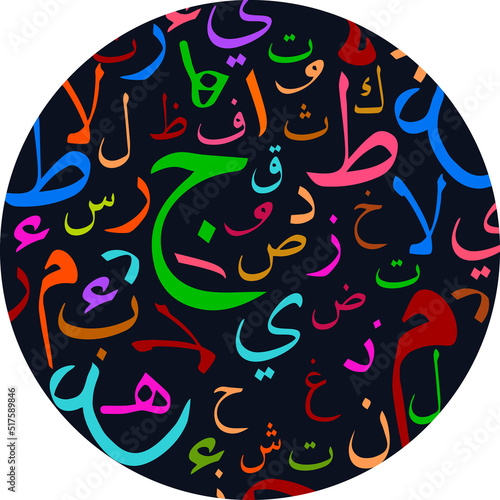 Arabic alphabet text cloud in circle shape