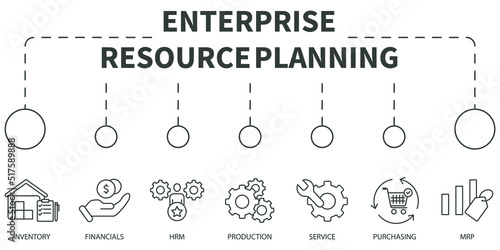 Enterprise resource planning Vector Illustration concept. Banner with icons and keywords . Enterprise resource planning symbol vector elements for infographic web