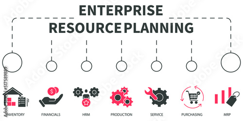 Enterprise resource planning Vector Illustration concept. Banner with icons and keywords . Enterprise resource planning symbol vector elements for infographic web