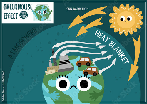 Greenhouse effect banner for kids. Kawaii style ecological problem explanatory poster. Educational Earth day illustration. Sun radiation and atmosphere.  Eco awareness print for kids.