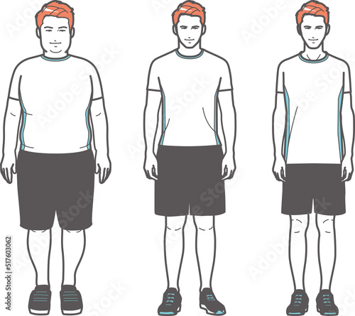 肥満・標準・痩せ　男性　セット