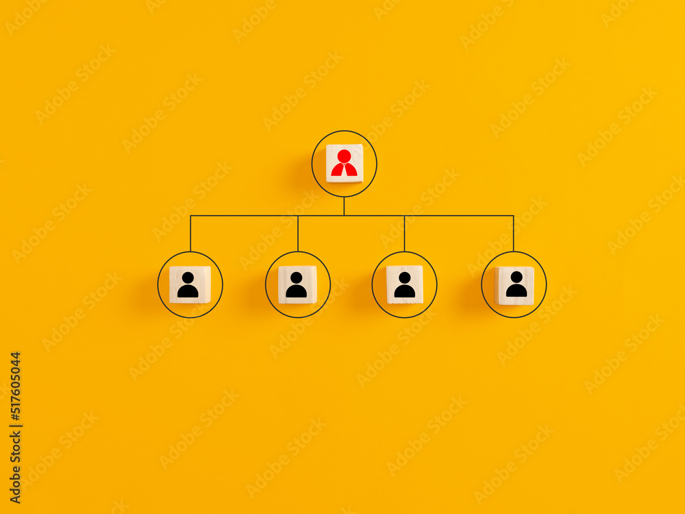 Company hierarchical organizational chart of wooden cubes on yellow background. - obrazy, fototapety, plakaty 