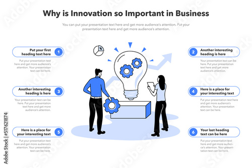 Simple infographic template for why is innovation so important in business. Easy to use for your website or presentation.