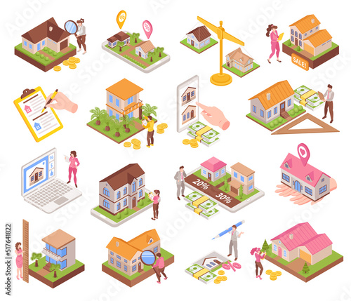 Real Estate Appraisal Set