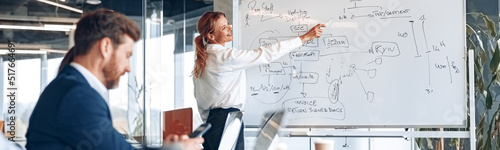 Bilde på lerret Skilled smiling female leader coaching interested business people, giving presentation in office