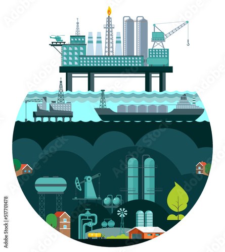 Oil and Gas industry concept