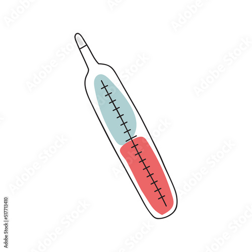 thermometer