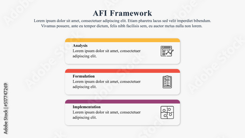 Infographic presentation template AFI strategy framework task with icons and space for text.