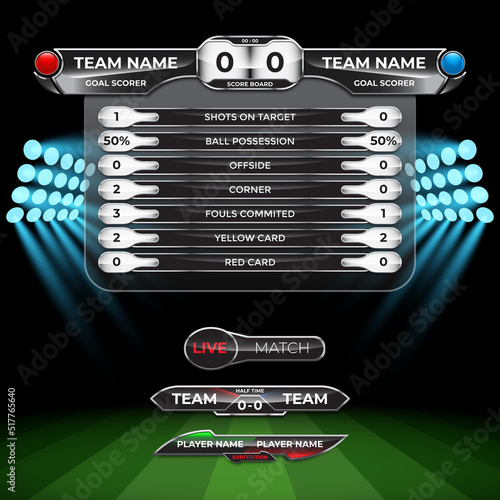 Scoreboard broadcast statistic for soccer football league world tournament with stadium background