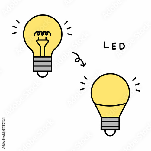 白熱電球　LED電球