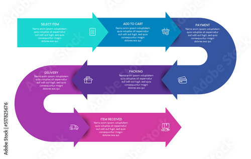 Process of online shopping with 6 steps. Steps business timeline process infographic template