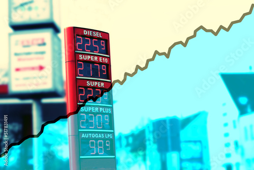 Tankstelle und steigende Preise für die Kraftstoffe
