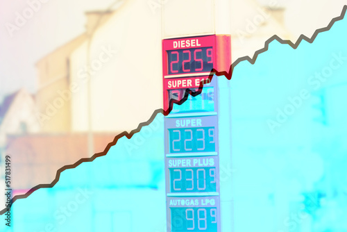 Tankstelle und steigende Preise für Kraftstoffe