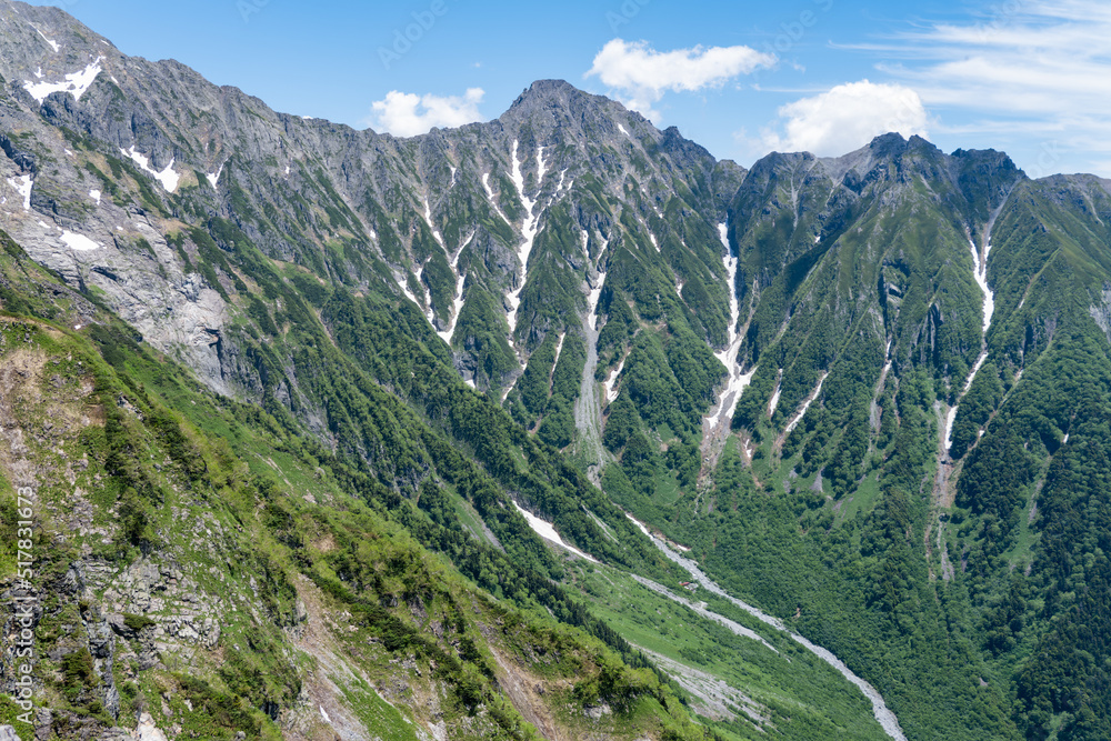 上高地岳沢から重太郎新道で登る７月の前穂高岳