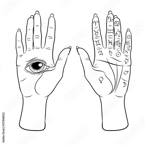 Hand drawn female hands with all-seeing eye and palmistry diagram. Chiromancy. Hand lines and their meanings. The concept of prediction, fortune telling. Magic mystic vector illustration