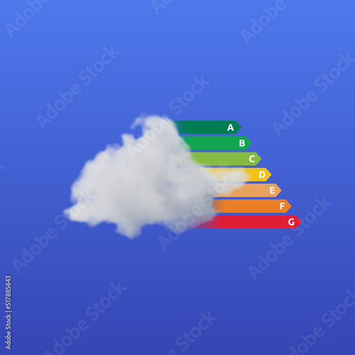 EPC ecologic cloud - Energy Performance Certificate - Illustration of EPC ratings to display energy efficiency - Property bills estimation - Save nature, planet, energy, reduce costs