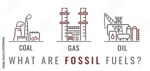 Non-renewable sources of energy. Editable vector illustration