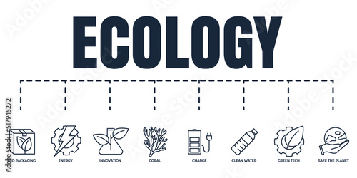 Eco friendly. Environmental sustainability Ecology banner web icon set. green tech, energy, safe the planet, innovation, clean water, coral, eco packaging, charge vector illustration concept.