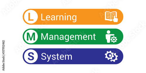 LMS vector infographic illustration concept of learning, management and system with icons