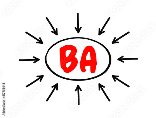 BA - Business Agility is a rapid, continuous, and systematic evolutionary adaptation and entrepreneurial innovation directed at gaining and maintaining competitive advantage, acronym with arrows