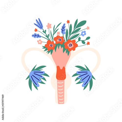 Woman womb with flowers. Female regular menstrual cycle concept. Women period, menstruation, premenstrual syndrome, uterus. Hand draw vector illustrations.