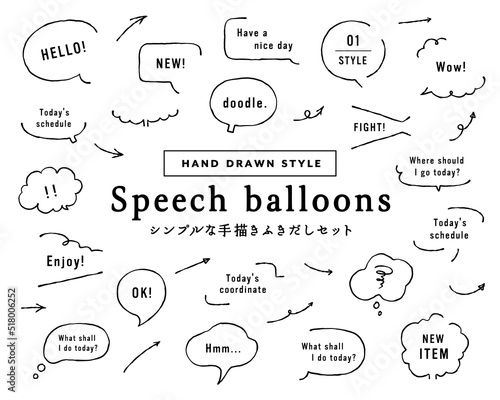 Plakat シンプルな手描きふきだしセット イラスト 手書き 飾り フレーム 矢印 吹き出し 落書き おしゃれ Balon Zestaw Wektor Fototapety Foteks