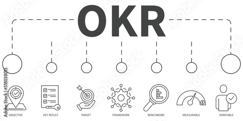 Objectives and key results Vector Illustration concept. Banner with icons and keywords . Objectives and key results symbol vector elements for infographic web