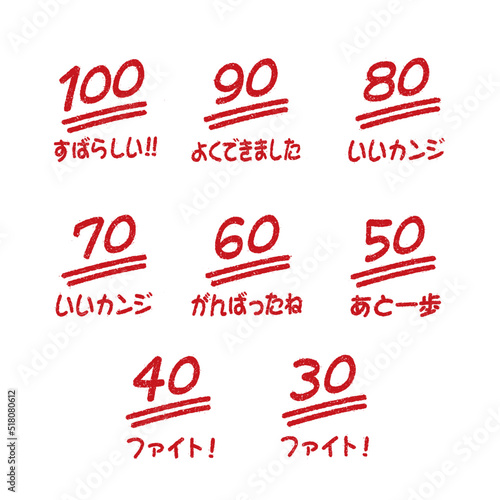 点数 スタンプイラストセット (学校・塾・先生向け）/ 100点から30点