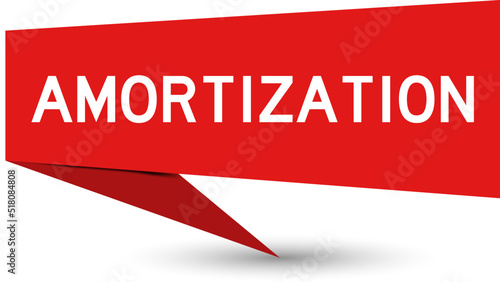Red color speech banner with word amortization on white background