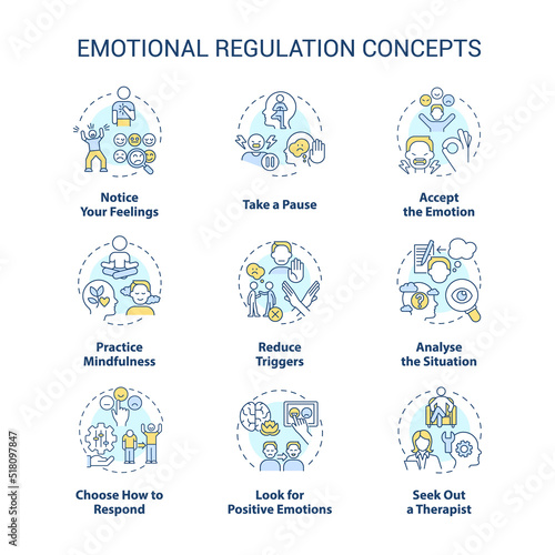 Emotional regulation concept icons set. Practical skills. Control and manage feelings idea thin line color illustrations. Isolated symbols. Editable stroke. Roboto-Medium, Myriad Pro-Bold fonts used