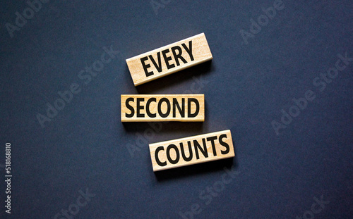 Canvas-taulu Every second counts symbol
