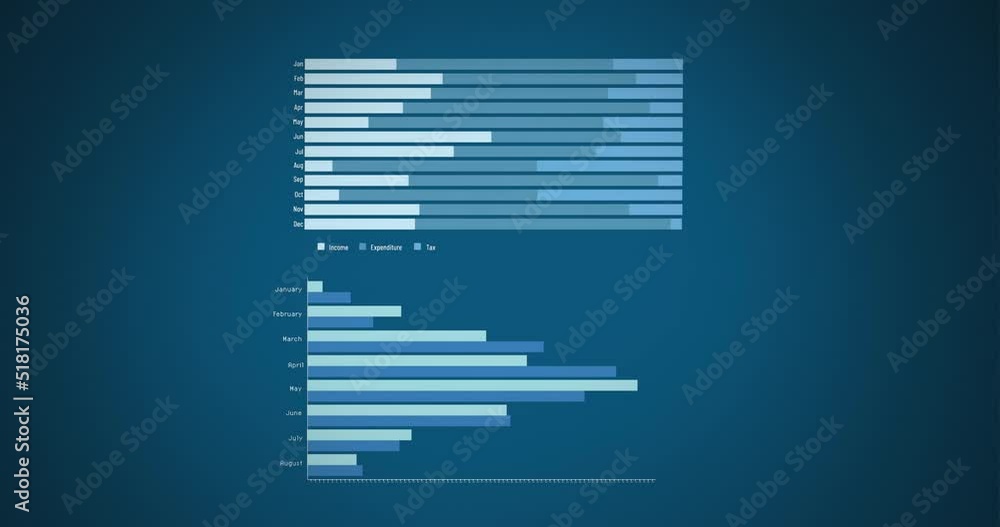 Animation of diverse graphs on blue background Animation of diverse graphs on blue background