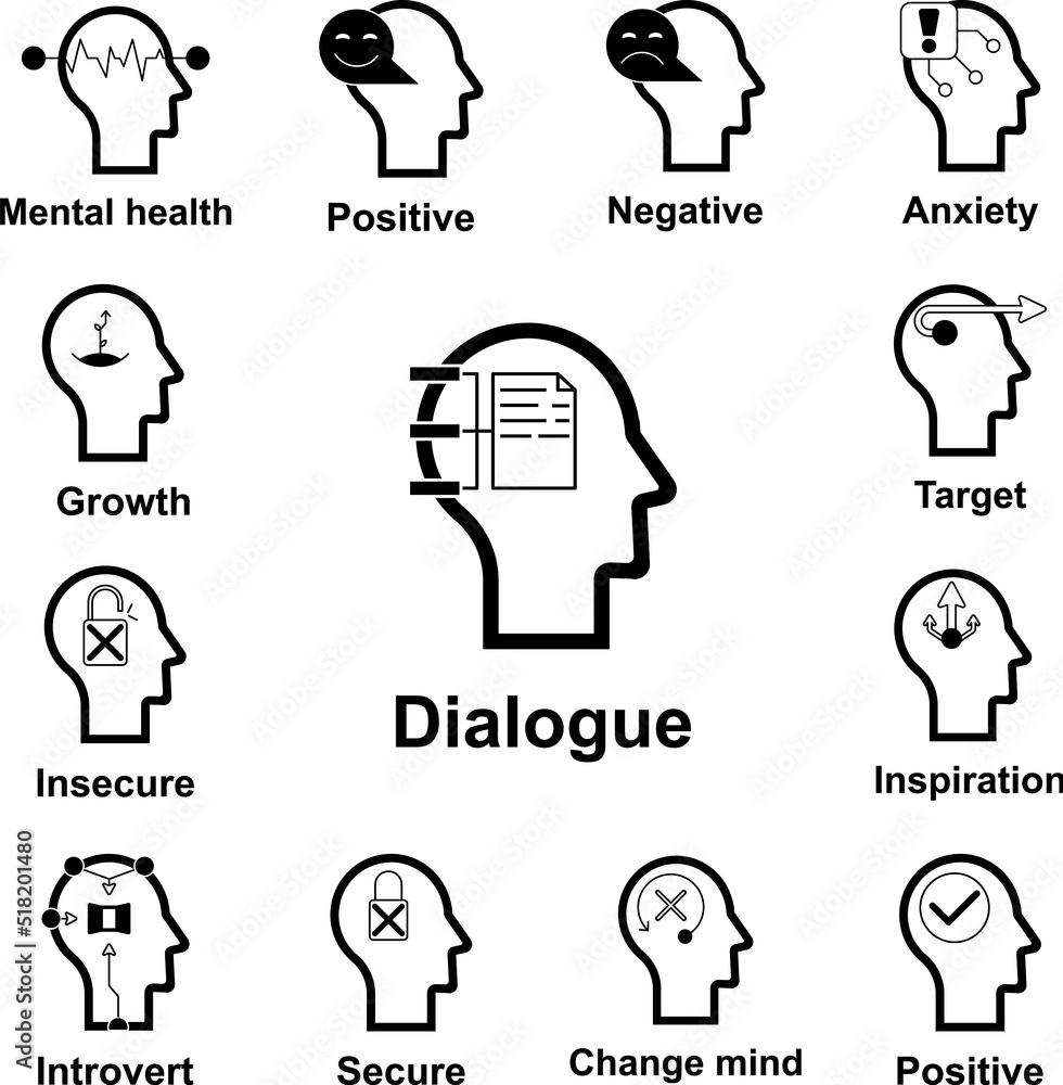 Human mind, dialogue icon in a collection with other items Human mind, dialogue icon in a collection with other items
