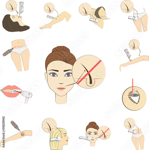 Face laser epilation colored icon in a collection with other items