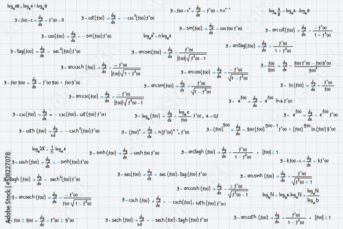 Logarithmic, derivative, trigonometric, logarithmic, hyperbolic and inverse equations and formulas on graph paper background