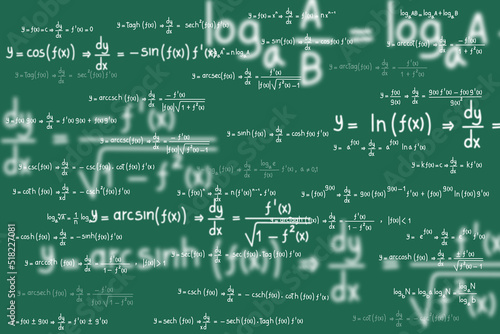 Equations and formulas of logarithms, derivatives, trigonometric, logarithmic, hyperbolic and inverse on green background