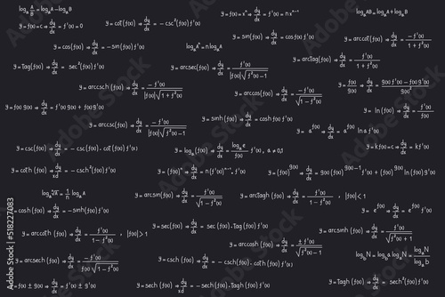 Equations and formulas of logarithms, derivatives, trigonometric, logarithmic, hyperbolic and inverse on a black chalkboard background