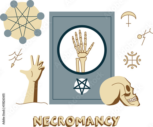 Necromancy. The concept of occult science.