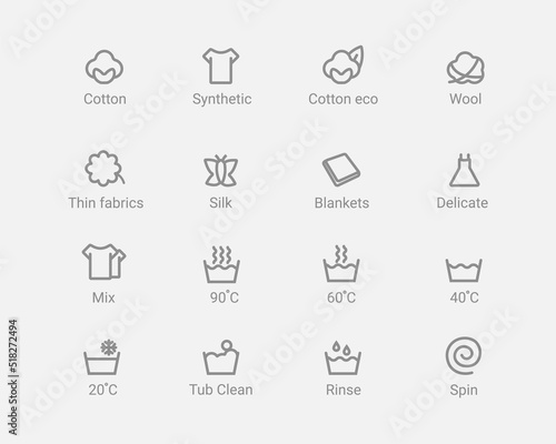 Washing machine modes icons set