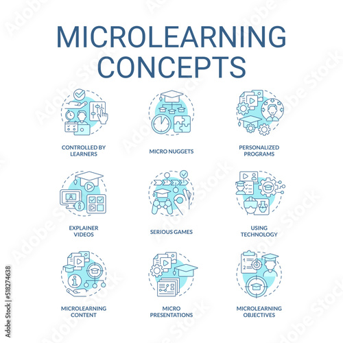 Microlearning turquoise concept icons set. Effective educational approach idea thin line color illustrations. Technology. Isolated symbols. Editable stroke. Roboto-Medium, Myriad Pro-Bold fonts used