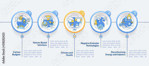 Global net zero goals circle infographic template. Carbon removal. Data visualization with 5 steps. Editable timeline info chart. Workflow layout with line icons. Lato-Bold, Regular fonts used photo