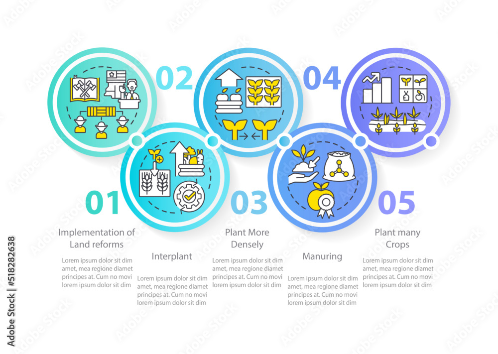 Increasing farming productivity circle infographic template. Data ...