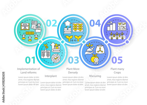 Increasing farming productivity circle infographic template. Data visualization with 5 steps. Editable timeline info chart. Workflow layout with line icons. Myriad Pro-Regular font used