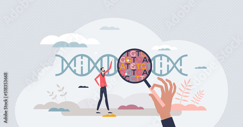 Genomics as DNA helix chain structure, function, mapping and evolution genomes scientific research tiny person concept. Biotechnology with gene sequence and spiral data analysis vector illustration.