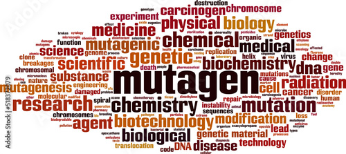 Mutagen word cloud