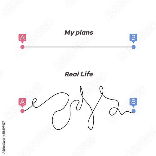Way from point from A to B-my plans vs real life concept illustration. Business metaphor. Searching solution problem concept. Vector 10 eps